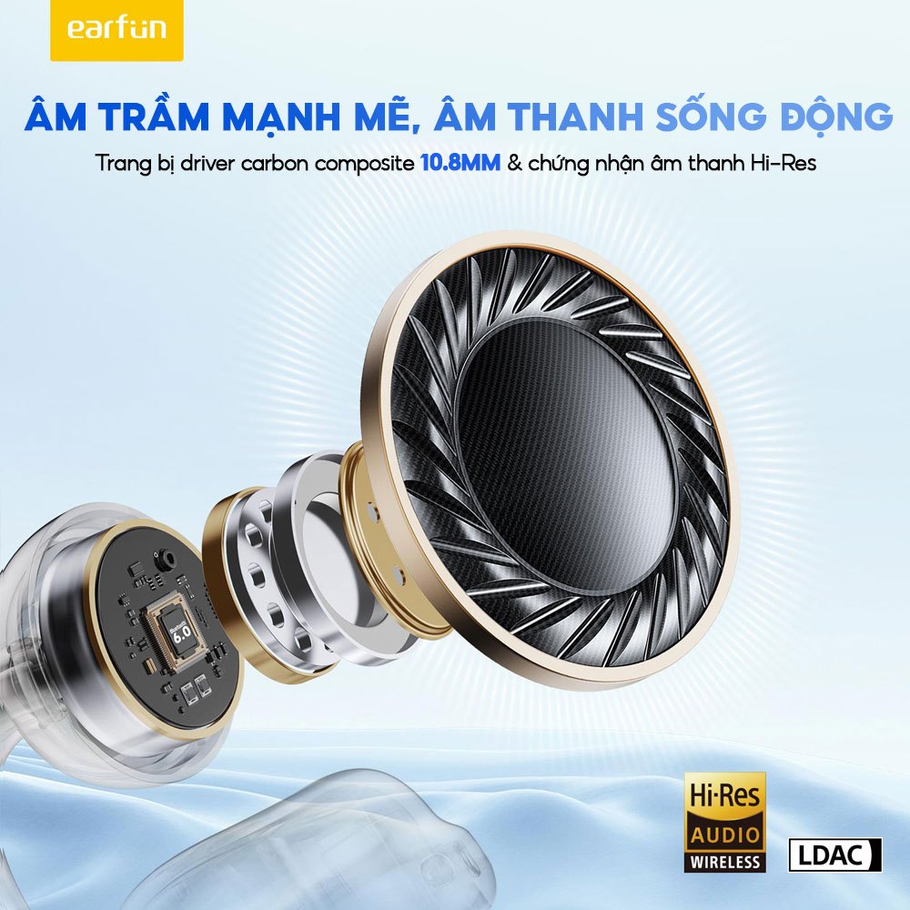 Tai Nghe Bluetooth Earfun Clip Thiết Kế Mở Open-Ear Kẹp Vành Tai Bluetooth 6.0 Hi-Res LDAC Pin 40H | BigBuy360 - bigbuy360.vn