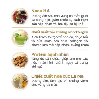 Tinh Chất Botox E-SPECIAL DOCTOR EYE STRETCH SERUM Hỗ Trợ Trẻ Hoá Nâng Cơ Xoá Nhăn Vùng Mắt 20ml