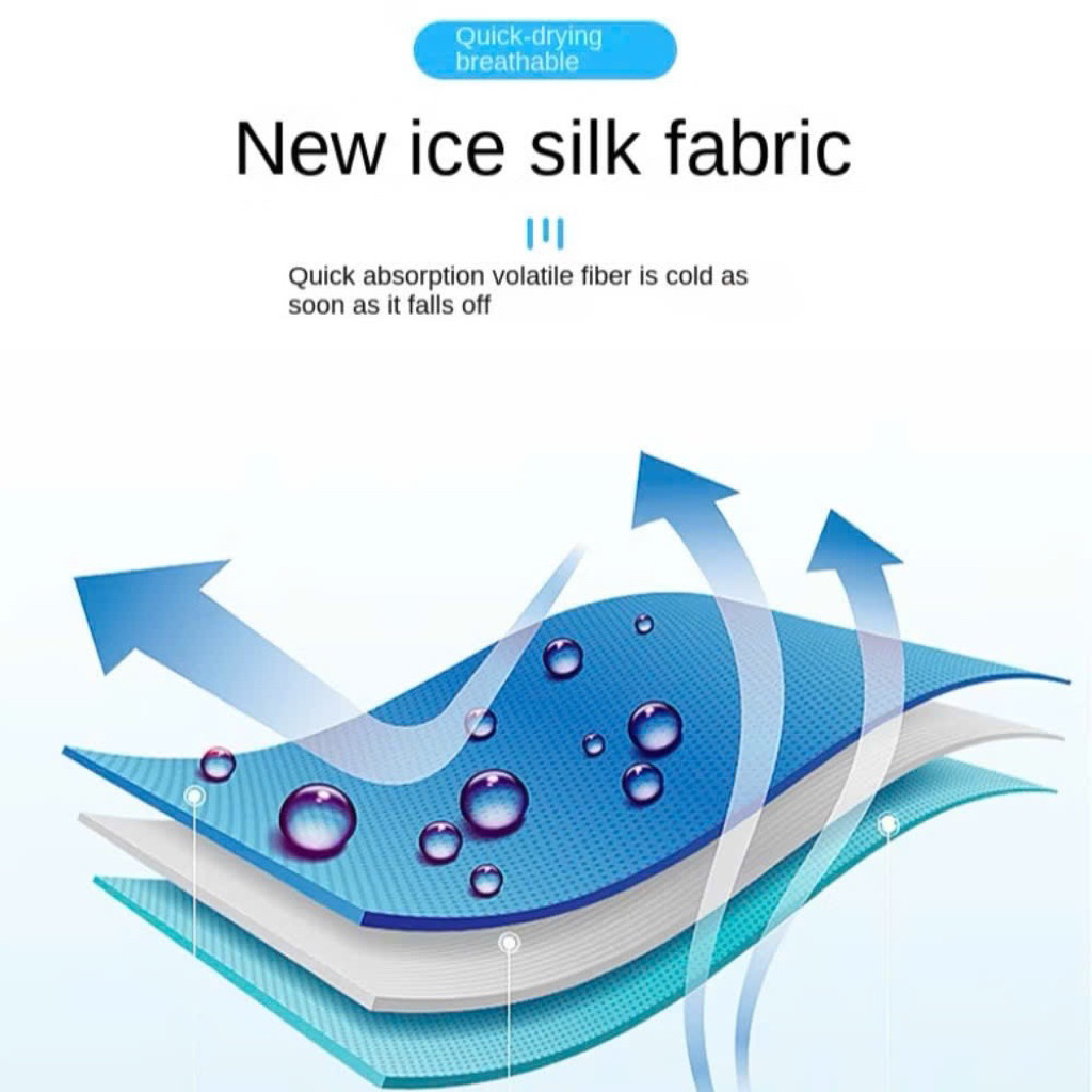 [Hoả Tốc] KHĂN LẠNH Thể Thao Loại 1, Khăn đá làm mát thể thao ngoài trời khô nhanh Microfiber