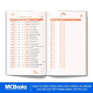 Sách - Takenote 3000 Từ Vựng Tiếng Anh