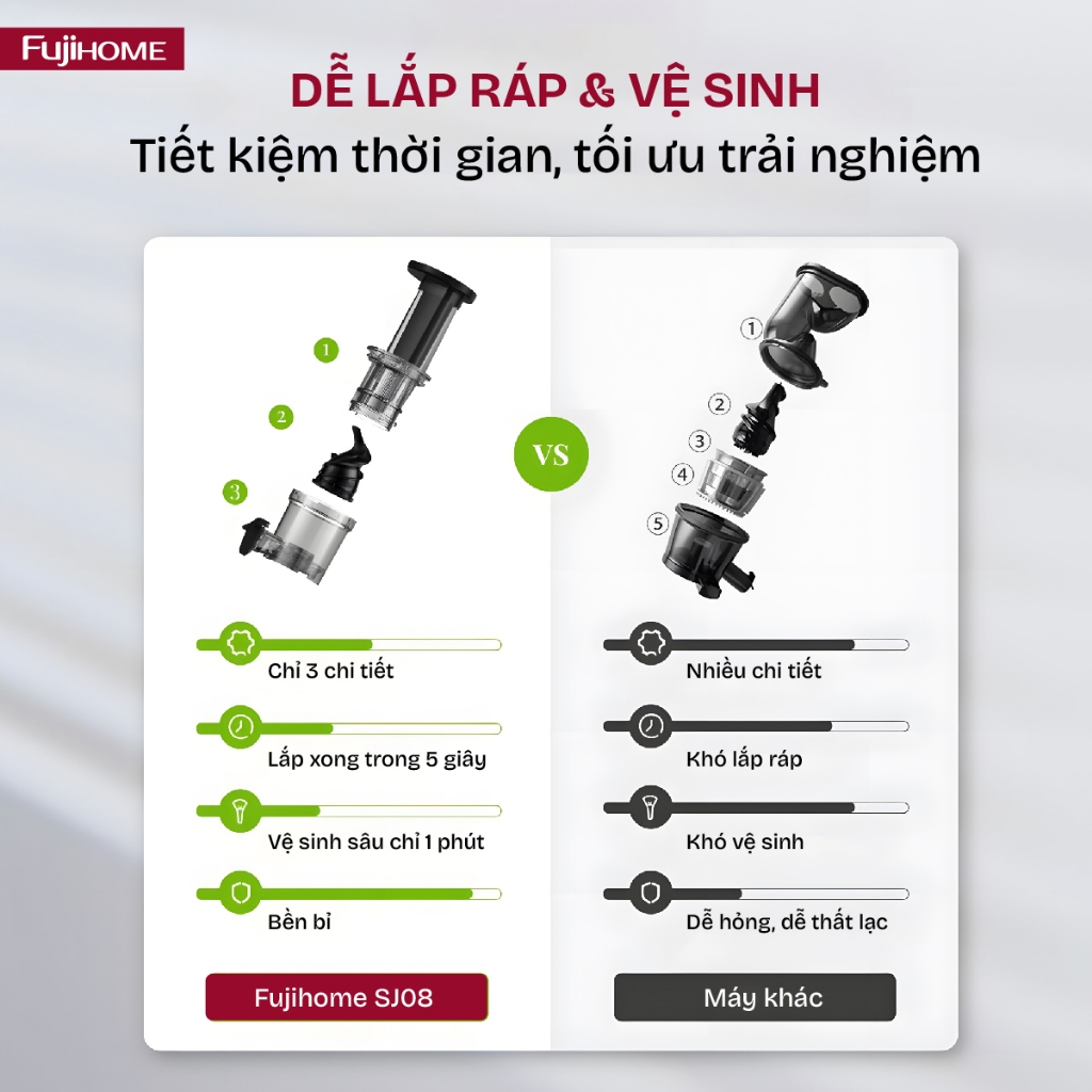 Máy ép chậm nhỏ có chế độ tự ngắt FUJIHOME Nhập Khẩu SJ08, Máy ép mini cao cấp nhỏ gọn, ép kiệt, dễ vệ sinh