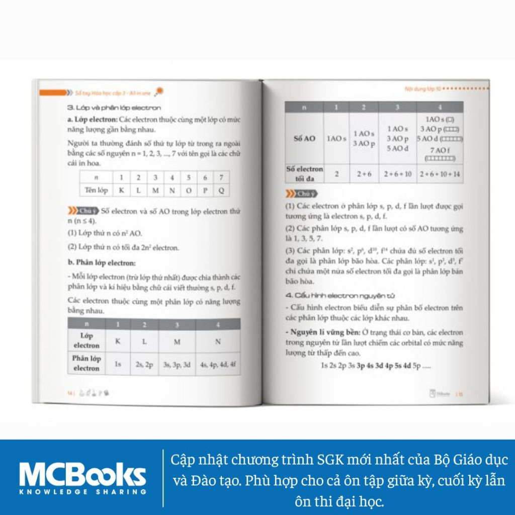 Sách - Sổ Tay Hóa học Cấp 3- All in one (cập nhật chương trình SGK mới)