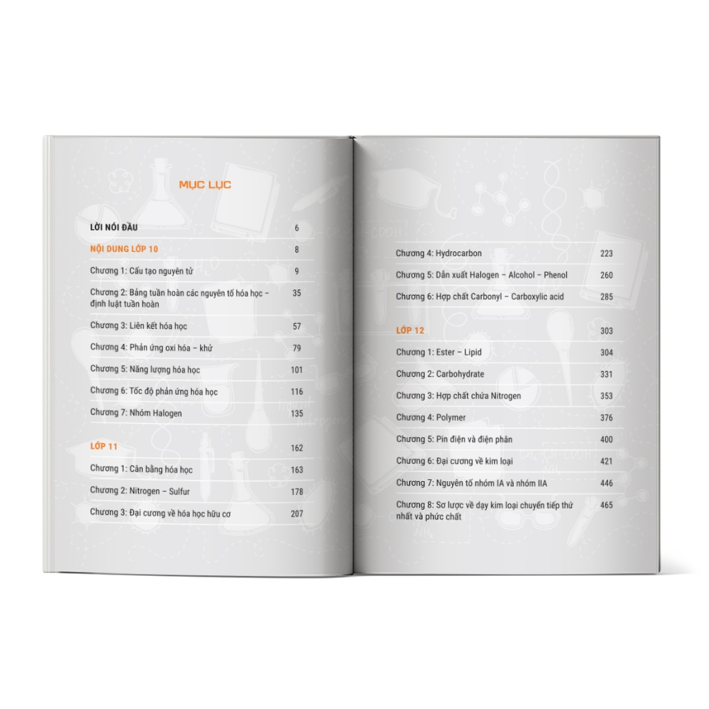 Sách - Sổ Tay Hóa học Cấp 3- All in one (cập nhật chương trình SGK mới)