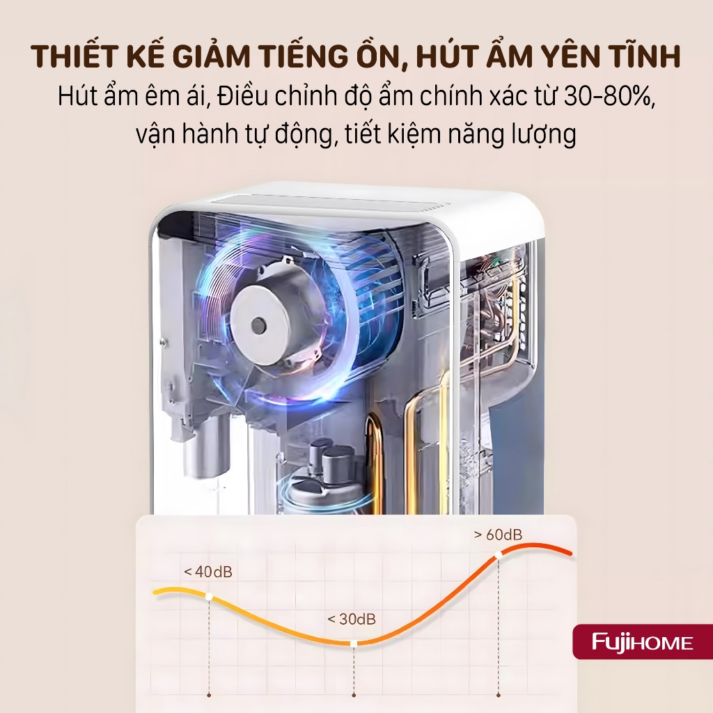 Máy hút ẩm dân dụng đa năng FUJIHOME DH10 10 lít/n, Máy hút lọc Ion âm sấy quần áo nhỏ gọn tiết kiệm điện