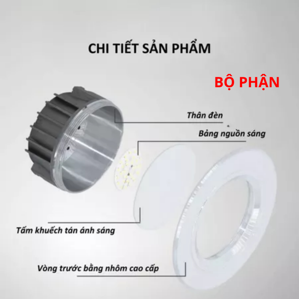 Đèn Led Âm Trần Nguồn Rời Đế Gang Đúc 7W 9W 12W| Đèn Mắt Trâu Trần Thạch Cao BH 2 Năm