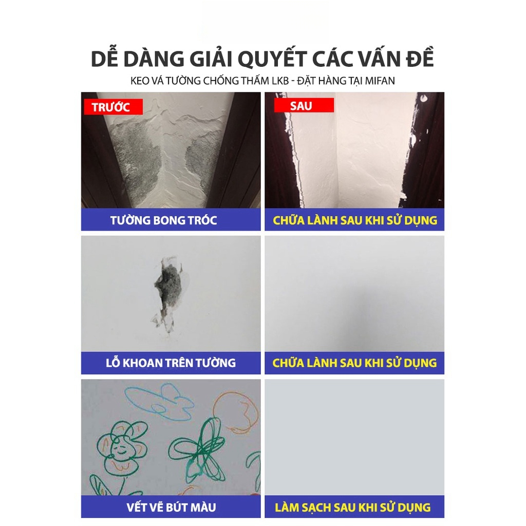 Keo Vá Tường Chống Thấm 250gr - Trám Trét Vết Nứt Khe Hở Tường - Chống Mốc Ẩm Làm Sạch Tường