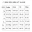 SET 10C CHIP SU ĐÚC NHÀ A.LA.MAE!! -sw3301.