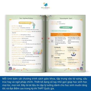 Combo Sách Take Note Tiếng Anh Dành Cho Học Sinh Cấp 3 - Theo Chương Trình Mới Nhất