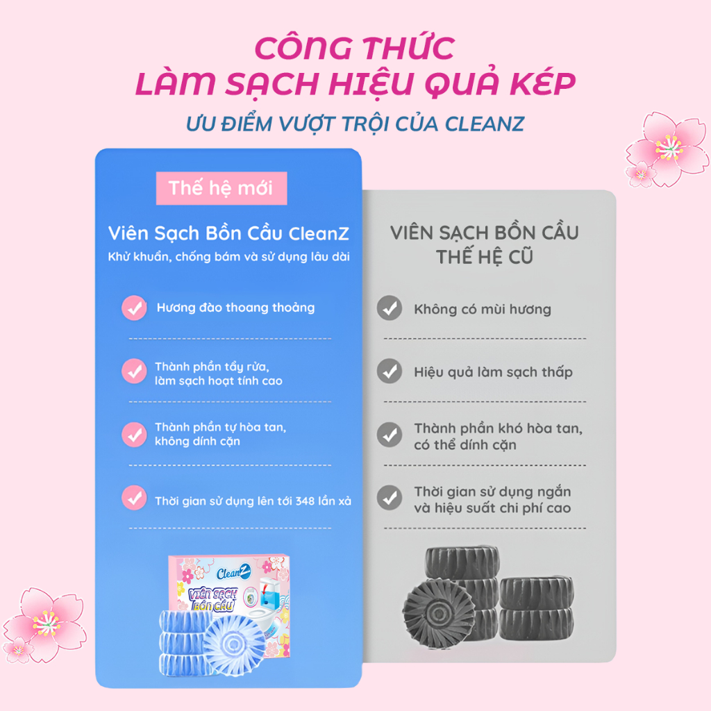 Combo 12 Viên sạch bồn cầu CleanZ chai thả bồn cầu sạch khuẩn tẩy sạch mảng bám khử mùi diệt vi khuẩn toilet