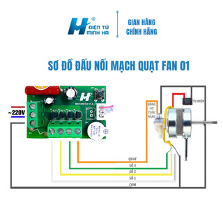 Bộ Điều Khiển Quạt Từ Xa MH-Fan01 Dùng Cho Các Loại Quạt Điện Thường Thành Quạt Điều Khiển, Hàng VN