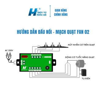 Bộ điều khiển quạt từ xa vẫn giữ phím bấm cơ MH-FAN02 tụ xịn, Hàng Việt Nam chất lượng cao F02MH
