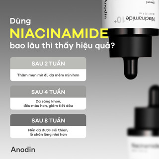 Tinh Chất Anodin Niacinamide 10 Plus Serum Dưỡng Trắng, Thu Nhỏ Lỗ Chân Lông 33ml Duduhouse