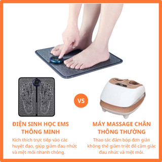 Thảm Massage Chân Vi Điện  E12 Giúp Lưu Thông Khí Huyết, Giảm Đau Mỏi Chân, Máy Massage Chân Xung Điện