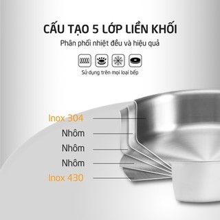 Chảo inox Hare HR-P2020 liền khối 5 lớp, chống dính cao cấp, dùng mọi loại bếp, tay cầm cách nhiệt