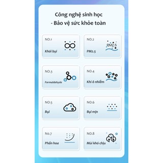 Lọc gió điều hòa than hoạt tính dành cho VinFast VF5 / VFe34