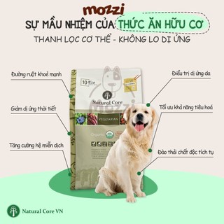 [Gói xé lẻ] Thức ăn hạt hữu cơ Natural Core cho chó (bao bì trong suốt)
