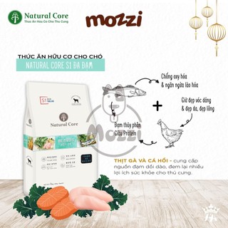 [Gói xé lẻ] Thức ăn hạt hữu cơ Natural Core cho chó (bao bì trong suốt)