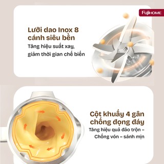 Máy Làm Sữa Hạt Đa Năng Fujihome SM1636 – Xay Mịn – Nấu Nhanh – Dinh Dưỡng Trọn Vẹn! - BH 12 tháng