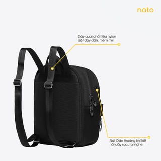 Balo mini nữ Natoli chính hãng đi chơi, thời trang hàn quốc cute Balo Sweetie Pie Backpack B6