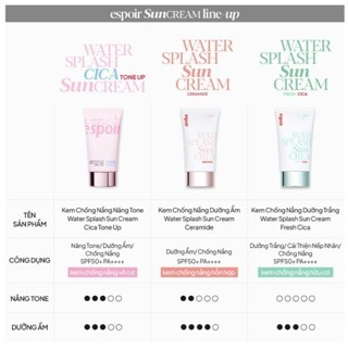 Kem Chống Nắng Espoir Water Splash Sun Cream Cica Tone Up/ Ceramide/ Fresh Cica SPF50+ PA++++