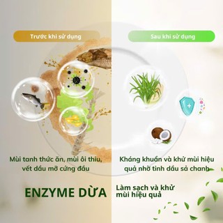 [Mua 1 tặng 1] Nước Rửa Chén Bát Thiên Nhiên Cho Máy Konus Homecare Làm Sạch & Khử Mùi Hiệu Quả