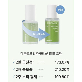 Tinh chất Celimax Noni Ampoule 30ml/Kem dưỡng Retinal 15ml