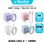 Combo Bộ sạc nhanh 20W Basefast nhỏ gọn dây dù siêu bền cho X 11/12/13/14 Series