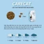 Hạt Care Cat Thức Ăn Hạt Nhập Khẩu Hàn Quốc Dành Cho Mèo Mọi Lứa Tuổi