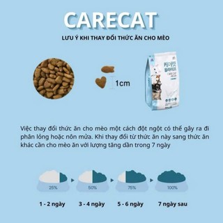 [1kg] Hạt Care Cat Thức Ăn Hạt Nhập Khẩu Hàn Quốc Dành Cho Mèo Mọi Lứa Tuổi