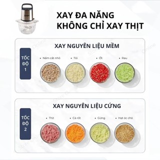 Máy xay thịt đa năng Engler EL5145 2 lưỡi inox sắc bén, cối 2L thủy tinh dày, công suất 500W