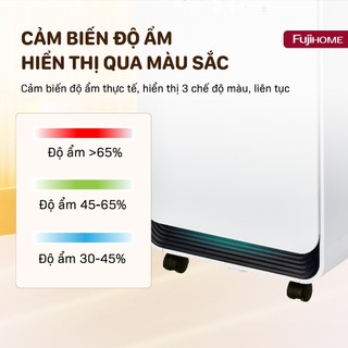Fujihome DH10 – Máy Hút Ẩm Nhỏ Gọn, Lọc Không Khí, Tiết Kiệm Điện