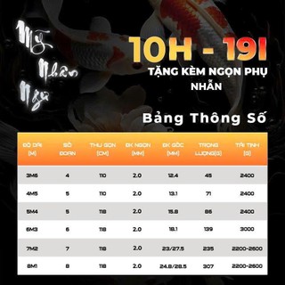 Cần Mỹ Nhân Ngư Hoàng Kim Tông Sư 10h 19i Chuyên Săn Hàng Tải Cá Lớn