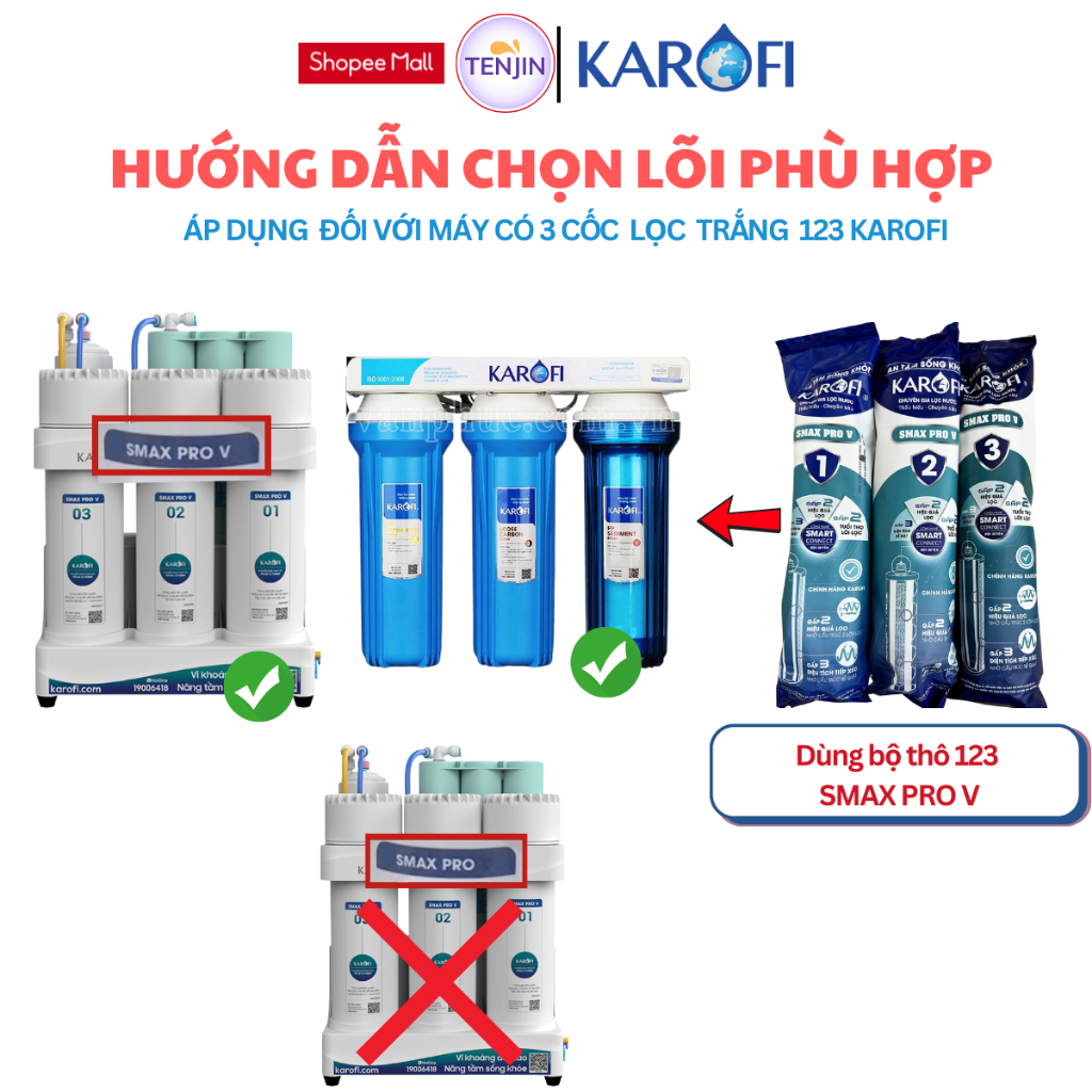 Lõi Lọc Số 2 Smax Pro V Karofi Smart Connect Model KAQ-D58, KAQ-U96, KAQ-U06, KAD-L56, KAD-D66S, KAD-D528, KAE-S85...