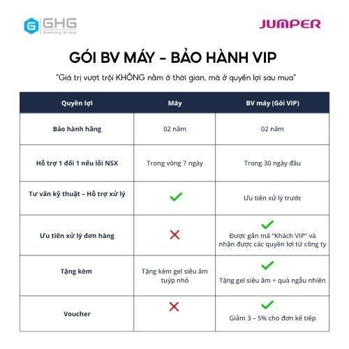 Máy đo tim thai cầm tay pin sạc Jumper JPD-100F chính hãng, máy đo tim thai dành cho mẹ bầu