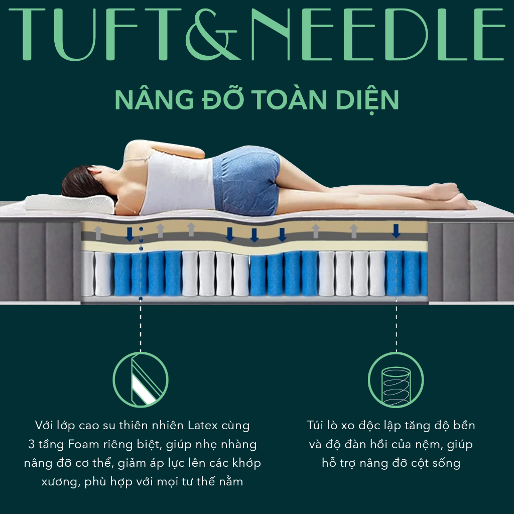 Nệm Latex Hybrid TUFT & NEEDLE, Khung Lò Xo Túi Độc Lập Cách Ly Dao Động Kết Hợp Cao Su Thiên Nhiên | BigBuy360 - bigbuy360.vn