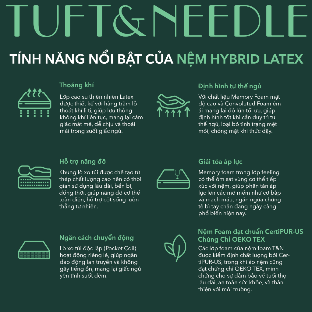 Nệm Latex Hybrid TUFT & NEEDLE, Khung Lò Xo Túi Độc Lập Cách Ly Dao Động Kết Hợp Cao Su Thiên Nhiên | BigBuy360 - bigbuy360.vn