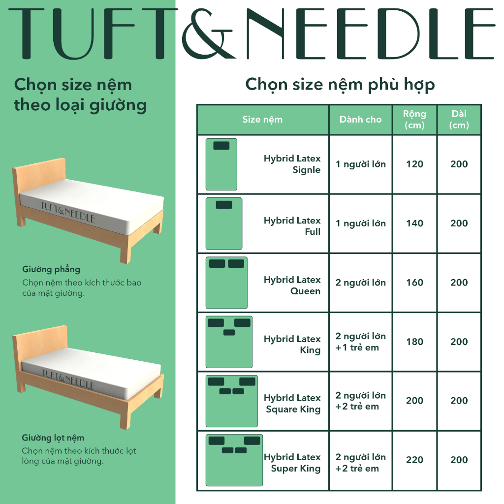Nệm Latex Hybrid TUFT & NEEDLE, Khung Lò Xo Túi Độc Lập Cách Ly Dao Động Kết Hợp Cao Su Thiên Nhiên | BigBuy360 - bigbuy360.vn