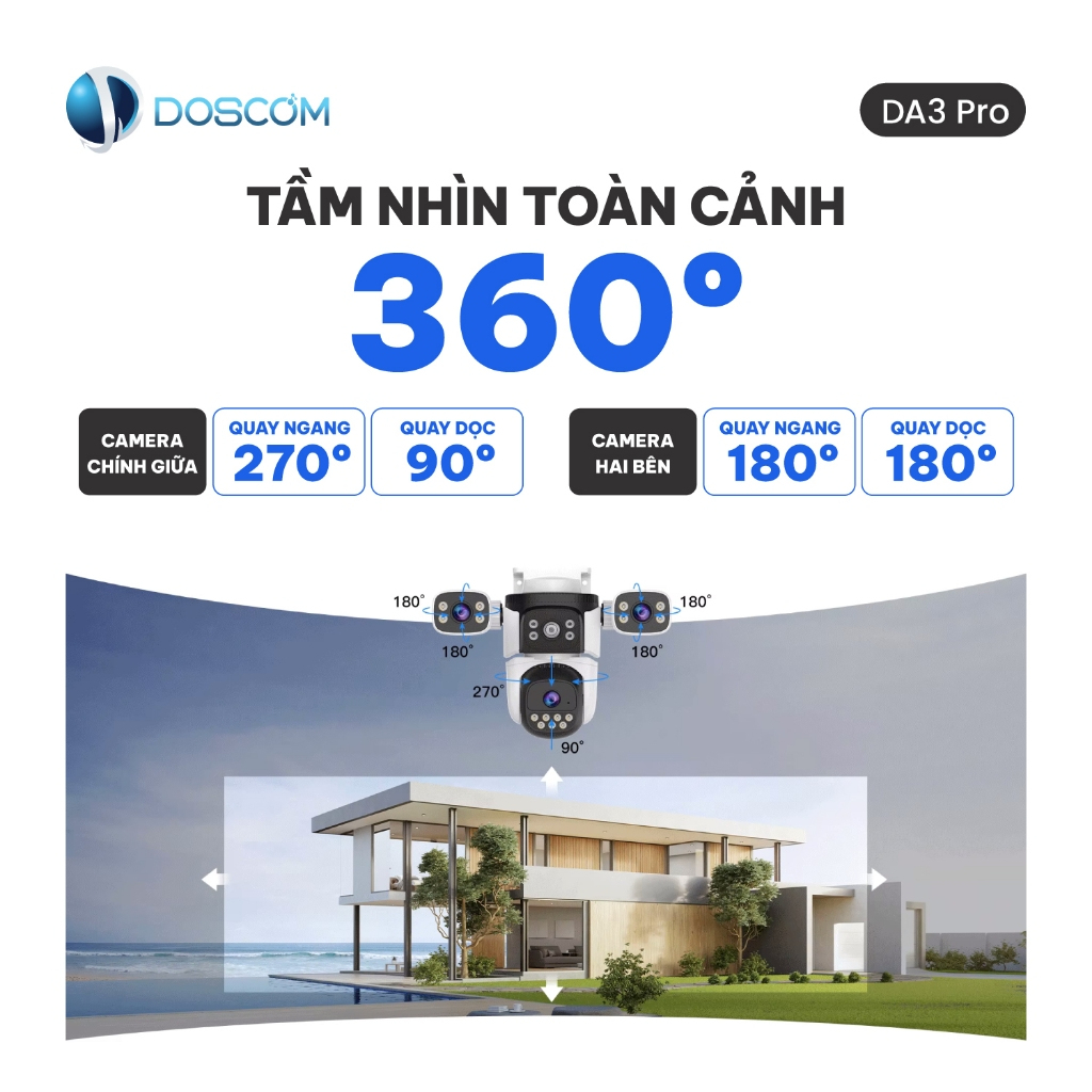 Camera Wifi Doscom DA3 Pro Tích Hợp 3 Ống Kính - Giám Sát An Ninh 360 độ, Đàm Thoại 2 Chiều