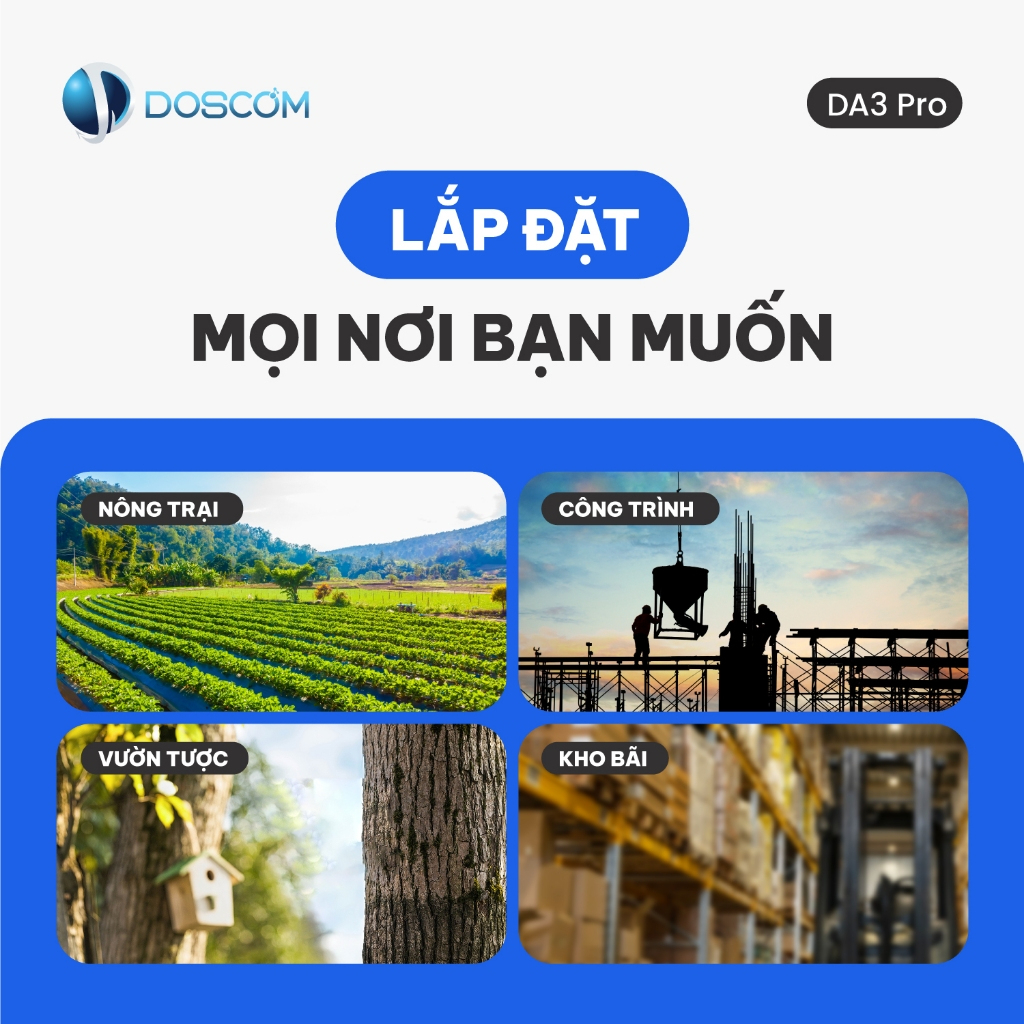 Camera Wifi Doscom DA3 Pro Tích Hợp 3 Ống Kính - Giám Sát An Ninh 360 độ, Đàm Thoại 2 Chiều