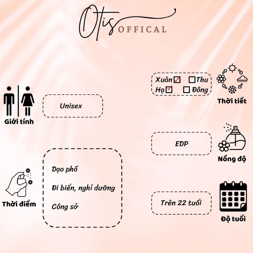 Nước Hoa Chiết 10ml Unisex C@ctus G@rden EDP Hương Thơm Mát mẻ, Tươi mới, Tinh tế