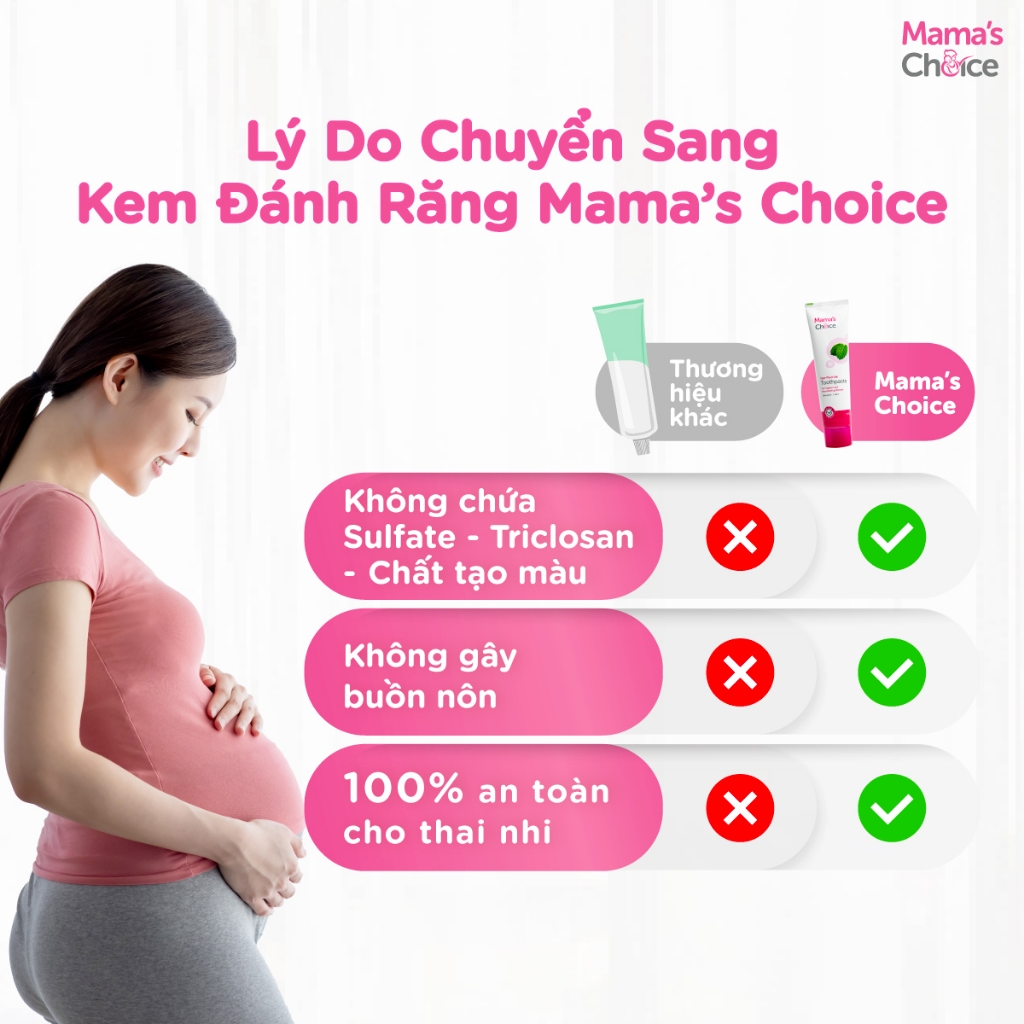 Kem Đánh Răng Mama’s Choice – Không Chứa Fluoride, An Toàn Cho Mẹ Bầu & Cho Con Bú | Đã Đăng Ký BPOM & Chứng Nhận Halal