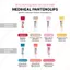 Son Dưỡng Mediheal Giảm Thâm Môi & Nứt Nẻ Môi Hàn Quốc Labocare Panteno Lips 10ml