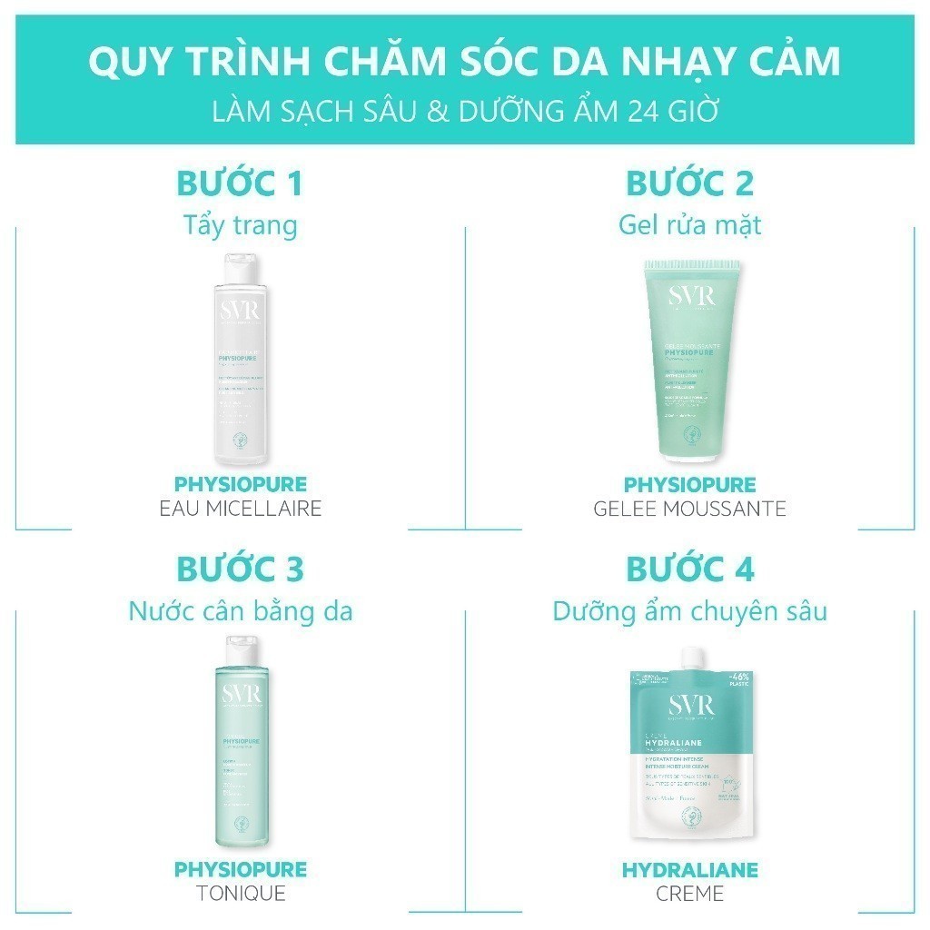 [HB GIFT 3] Sữa rửa mặt dạng gel cho da nhạy cảm SVR Physiopure Gelee Moussante 55ml