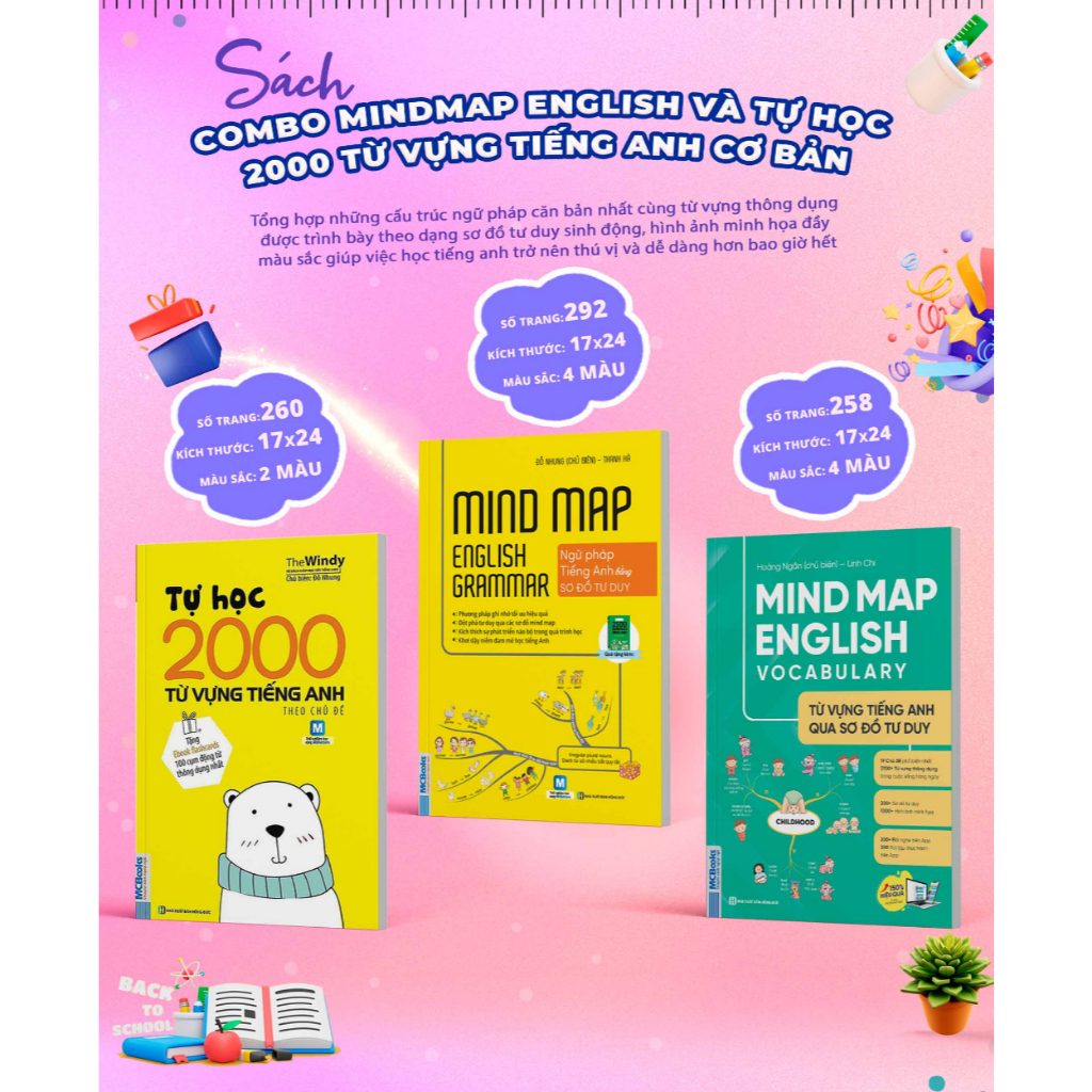 Sách - Combo Mindmap English Và Tự Học 2000 Từ Vựng Tiếng Anh Cơ Bản Kèm App Học Online