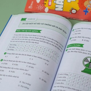Sách - Bài tập bổ trợ nâng cao Toán Lớp 4 (Tập 1+Tập 2)