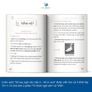 Sách - Combo sổ tay kiến thức all in one khối A01