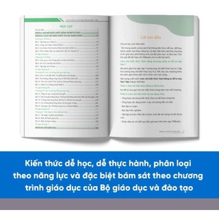 Sách - Làm chủ kiến thức Toán bằng sơ đồ tư duy Lớp 7 Tập 1