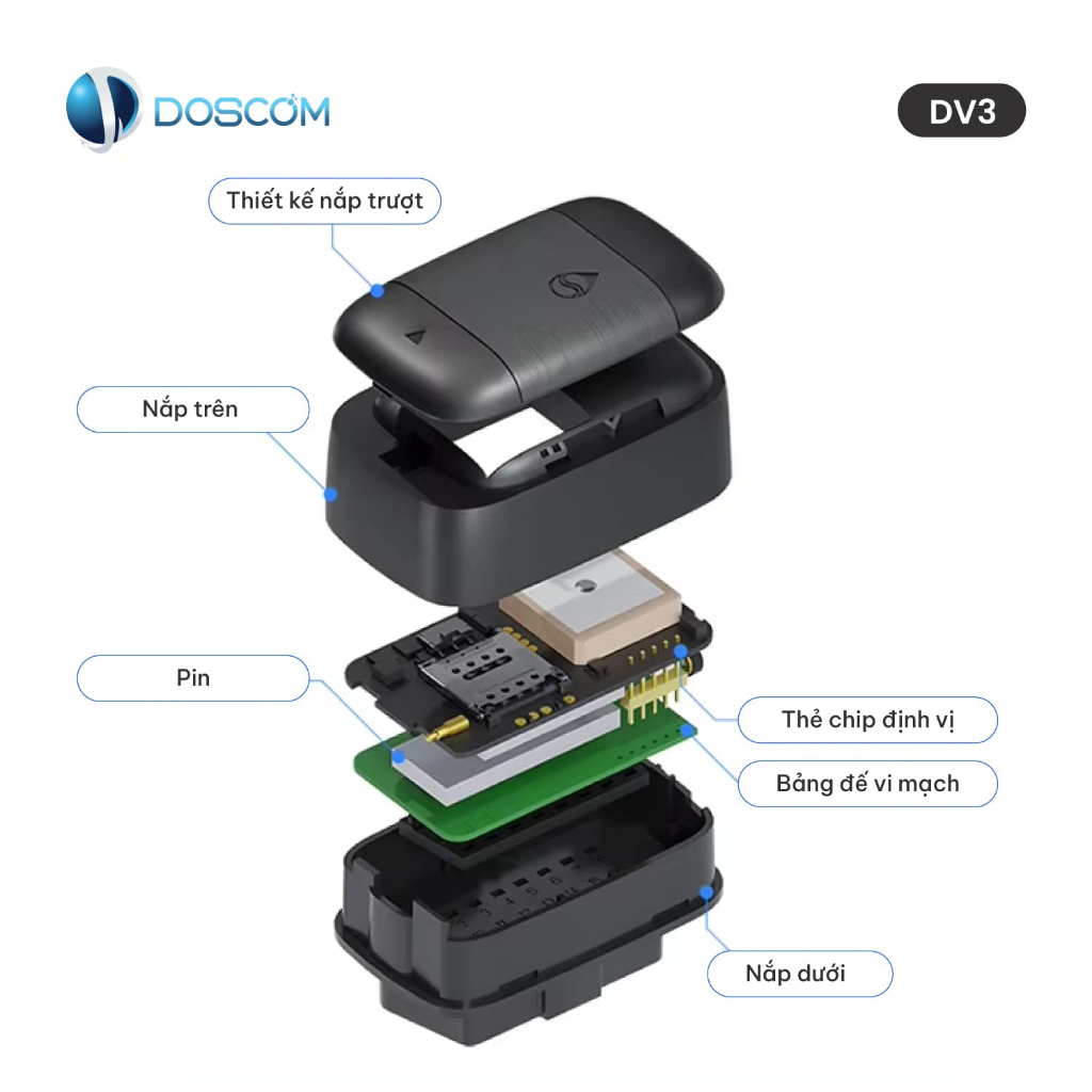 Đinh vị OBD Ô Tô Doscom DV3 Sử Dụng Sim 4G - Thiết Bị Định vị GPS Cắm Trực Tiếp Trên Ô Tô