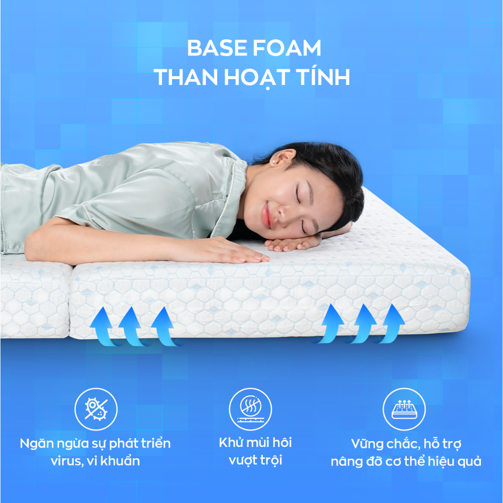 [ĐƠN 10TR TẶNG 1 BỘ CHĂN BÉ] Nệm gấp gọn Foam iComfy Fold 4.0 - Nệm Gấp 3 Tiện Lợi, Nệm Đa Tầng, Nệm Trợ Lực