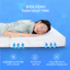 Nệm gấp gọn Foam iComfy Fold 4.0 - Nệm Gấp 3 Tiện Lợi, Nệm Đa Tầng, Nệm Trợ Lực